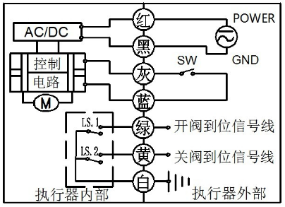 微型電動球閥